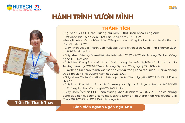 Hành trình định vị chất riêng giữa Tải app 13win của Tải app 13Win Trần Thị Thanh Thảo 28
