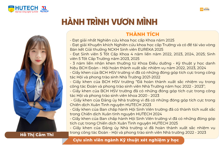 Trang Chủ Sòng Bạc 13win.com Uy Tín Hồ Thị Cẩm Thi: Bản lĩnh vươn mình từ áp lực hoàn cảnh 29