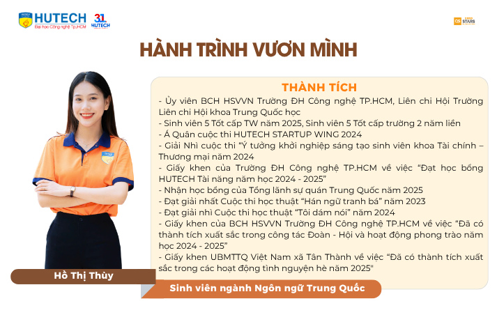 Từ Tải app 13Win ngành ngôn ngữ đến hành trình khám phá những khả năng không giới hạn của Hồ Thị Thùy 28