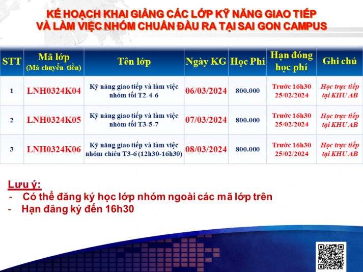 Thông báo Kế hoạch chiêu sinh các lớp KỸ NĂNG GIAO TIẾP VÀ LÀM VIỆC NHÓM khai giảng tháng 3/2024 cập nhật ngày 18/12/2023 4