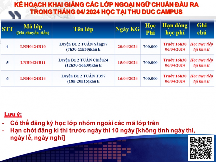 Thông báo Kế hoạch khai giảng các lớp Ngoại ngữ chuẩn đầu ra khai giảng tháng tháng 4/2024 đợt 2 cập nhật ngày 2/04/2024 4