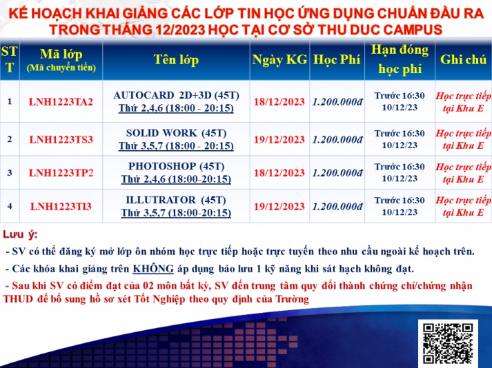 Thông báo Kế hoạch chiêu sinh các lớp Tin học chuẩn đầu ra khai giảng tháng 12.2023 đợt 2 học tại Thu Duc Campus, Sai Gon Campus(gồm các lớp học ban ngày và buổi tối, Online) 7