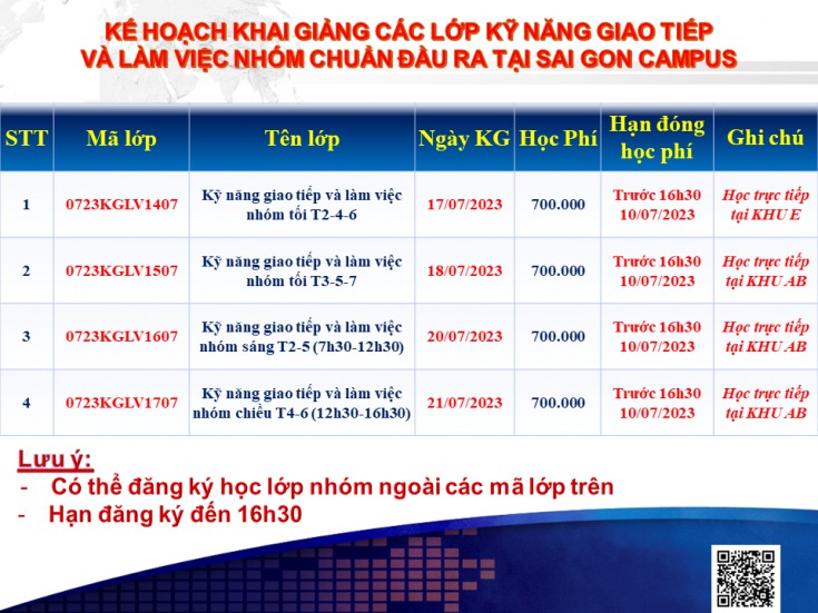 Kế hoạch chiêu sinh các lớp KỸ NĂNG GIAO TIẾP VÀ LÀM VIỆC NHÓM khai giảng tháng 7/2023 cập nhật ngày 24/06/2023 4