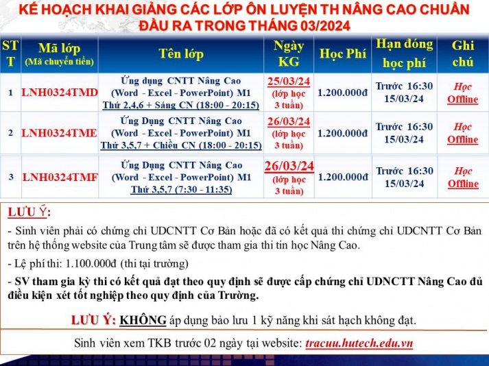 Thông báo Kế hoạch chiêu sinh các lớp Tin học chuẩn đầu ra khai giảng tháng 3.2024 đợt 1,2 học tại Thu Duc Campus, Sai Gon Campus(gồm các lớp học ban ngày và buổi tối, Online) 6