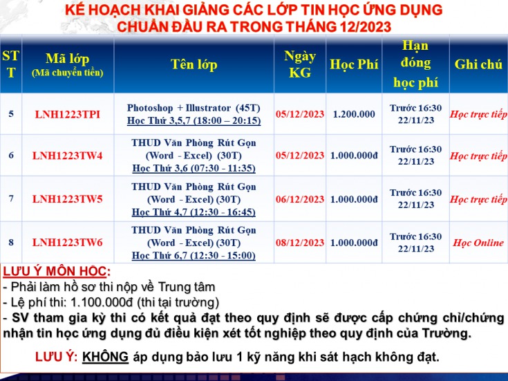 Kế hoạch chiêu sinh các lớp Tin học chuẩn đầu ra khai giảng tháng 12.2023 đợt 1 học tại Thu Duc Campus, Sai Gon Campus(gồm các lớp học ban ngày và buổi tối, Online) 5