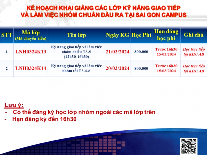 Thông báo Kế hoạch chiêu sinh các lớp KỸ NĂNG GIAO TIẾP VÀ LÀM VIỆC NHÓM khai giảng tháng 3/2024 đợt 2 cập nhật ngày 1/03/2024 4