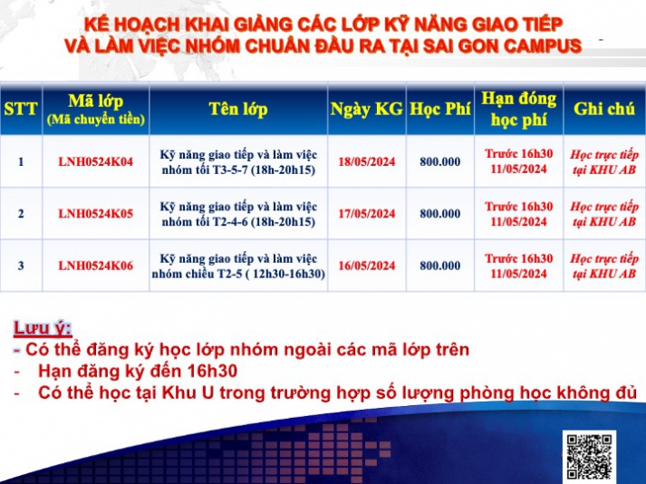 Thông báo Kế hoạch chiêu sinh các lớp KỸ NĂNG GIAO TIẾP VÀ LÀM VIỆC NHÓM khai giảng tháng 5/2024 đợt 1 cập nhật ngày 26/04/2024 4