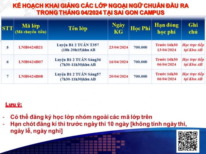 Thông báo Kế hoạch khai giảng các lớp Ngoại ngữ chuẩn đầu ra khai giảng tháng tháng 4/2024 đợt 2 cập nhật ngày 2/04/2024 6