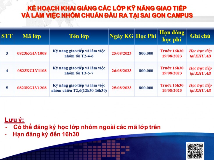 Thông báo Kế hoạch chiêu sinh các lớp KỸ NĂNG GIAO TIẾP VÀ LÀM VIỆC NHÓM khai giảng tháng 8/2023 cập nhật ngày 27/07/2023 4