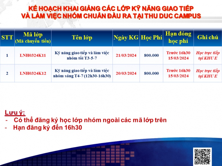 Thông báo Kế hoạch chiêu sinh các lớp KỸ NĂNG GIAO TIẾP VÀ LÀM VIỆC NHÓM khai giảng tháng 3/2024 đợt 2 cập nhật ngày 1/03/2024 3