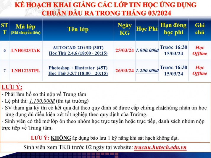Thông báo Kế hoạch chiêu sinh các lớp Tin học chuẩn đầu ra khai giảng tháng 3.2024 đợt 1,2 học tại Thu Duc Campus, Sai Gon Campus(gồm các lớp học ban ngày và buổi tối, Online) 5