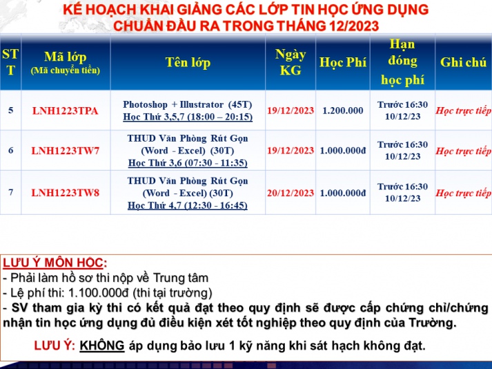 Thông báo Kế hoạch chiêu sinh các lớp Tin học chuẩn đầu ra khai giảng tháng 12.2023 đợt 2 học tại Thu Duc Campus, Sai Gon Campus(gồm các lớp học ban ngày và buổi tối, Online) 5