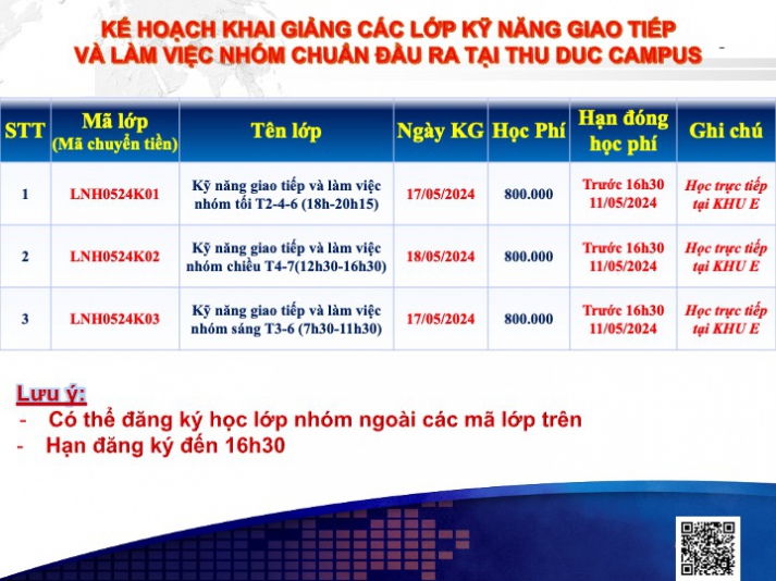 Thông báo Kế hoạch chiêu sinh các lớp KỸ NĂNG GIAO TIẾP VÀ LÀM VIỆC NHÓM khai giảng tháng 5/2024 đợt 1 cập nhật ngày 26/04/2024 3