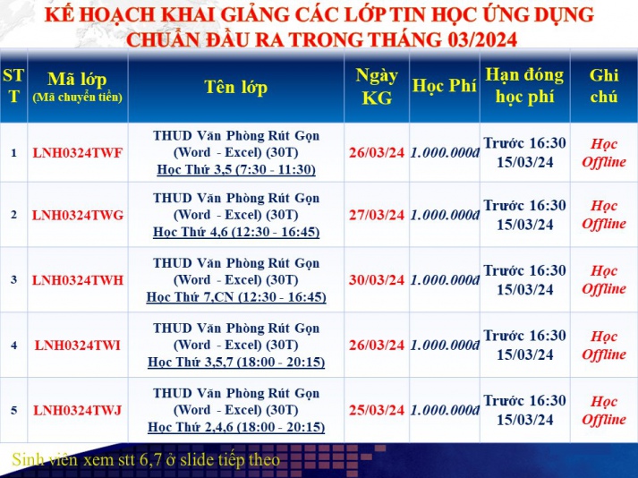 Thông báo Kế hoạch chiêu sinh các lớp Tin học chuẩn đầu ra khai giảng tháng 3.2024 đợt 1,2 học tại Thu Duc Campus, Sai Gon Campus(gồm các lớp học ban ngày và buổi tối, Online) 4