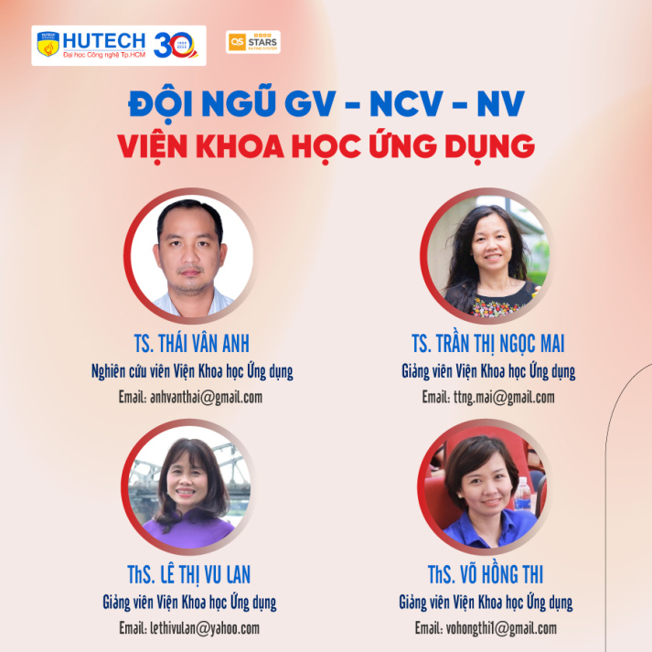 CƠ CẤU TỔ CHỨC VIỆN KHOA HỌC ỨNG DỤNG 13WIN13 19