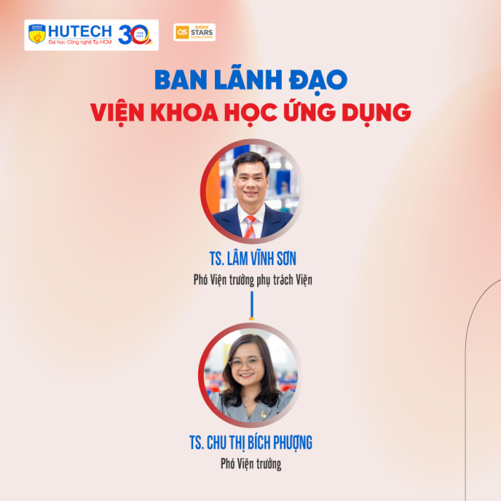 CƠ CẤU TỔ CHỨC VIỆN KHOA HỌC ỨNG DỤNG 13WIN13 7