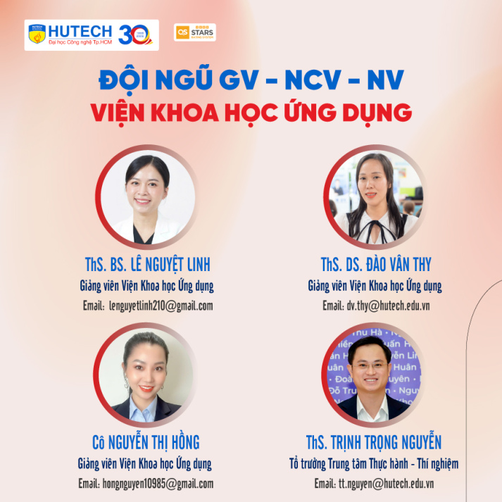 CƠ CẤU TỔ CHỨC VIỆN KHOA HỌC ỨNG DỤNG 13WIN13 25