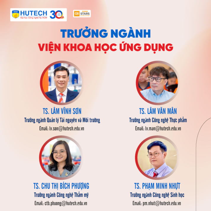 CƠ CẤU TỔ CHỨC VIỆN KHOA HỌC ỨNG DỤNG 13WIN13 13