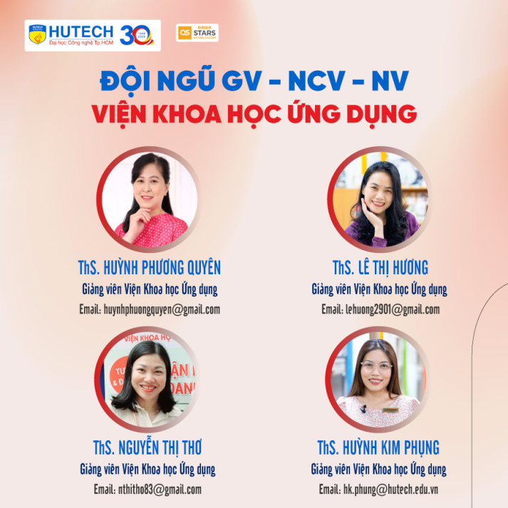 CƠ CẤU TỔ CHỨC VIỆN KHOA HỌC ỨNG DỤNG 13WIN13 22