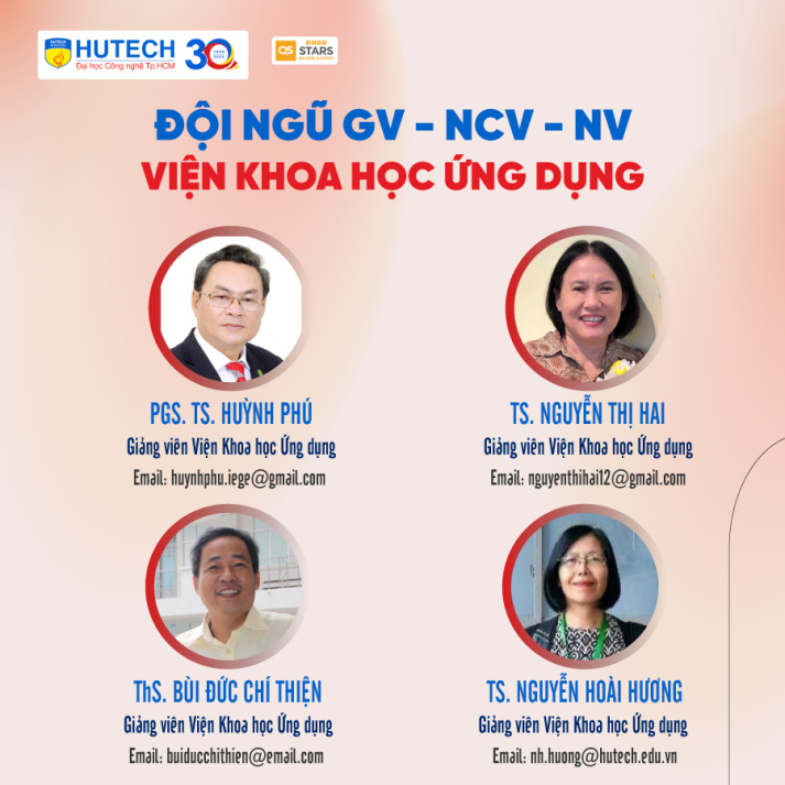 CƠ CẤU TỔ CHỨC VIỆN KHOA HỌC ỨNG DỤNG 13WIN13 16