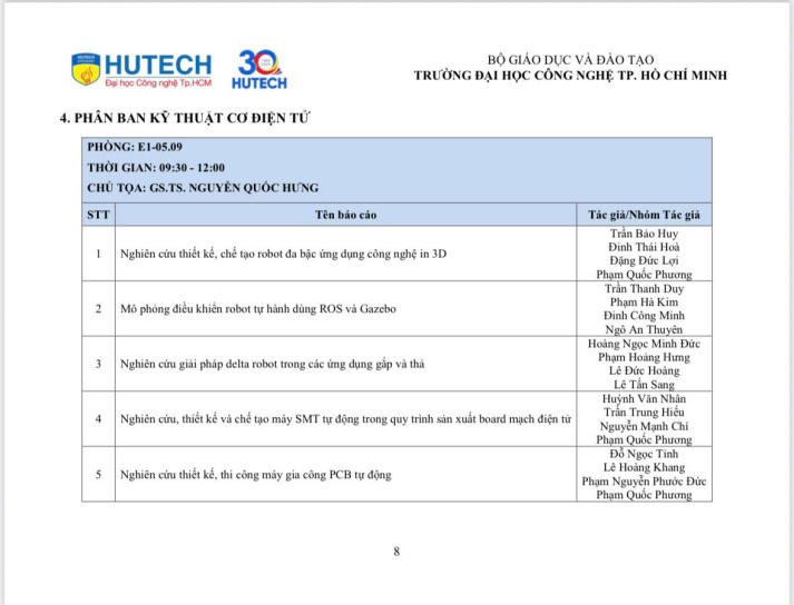 CHƯƠNG TRÌNH HỘI NGHỊ  SINH VIÊN NGHIÊN CỨU KHOA HỌC 13WIN13 2025 31