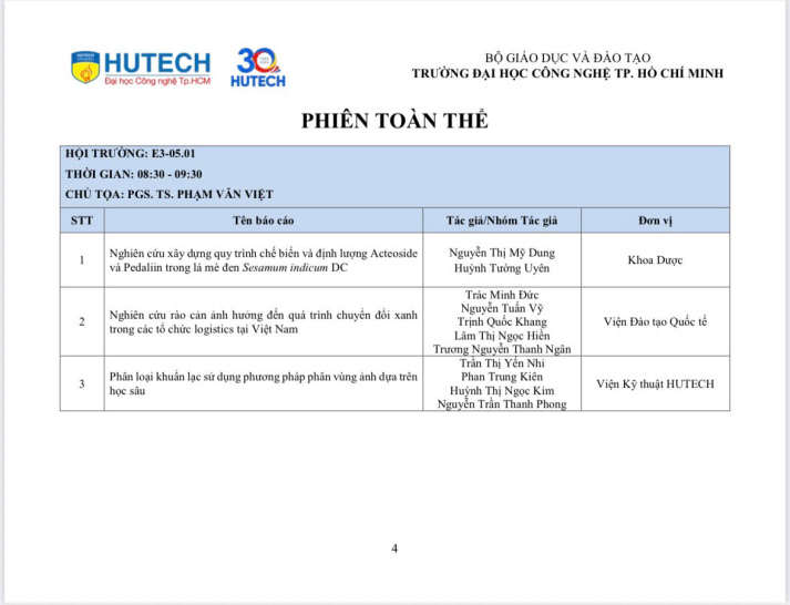 CHƯƠNG TRÌNH HỘI NGHỊ  SINH VIÊN NGHIÊN CỨU KHOA HỌC 13WIN13 2025 23
