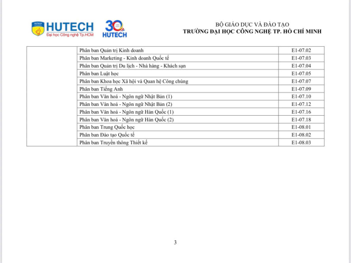 CHƯƠNG TRÌNH HỘI NGHỊ  SINH VIÊN NGHIÊN CỨU KHOA HỌC 13WIN13 2025 21