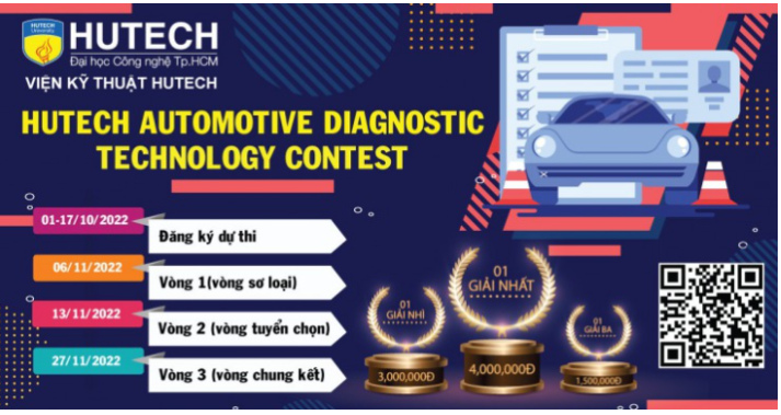 MỘT SỐ HÌNH ẢNH HOẠT ĐỘNG TIÊU BIỂU CỦA VIỆN KỸ THUẬT 13WIN13 NĂM HỌC 2022-2023 13