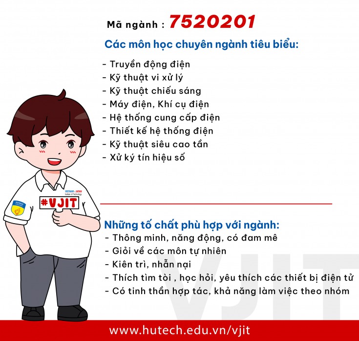 Ngành Kỹ thuật Điện (Kỹ thuật điện – điện tử) - Chương trình Việt - Nhật 133